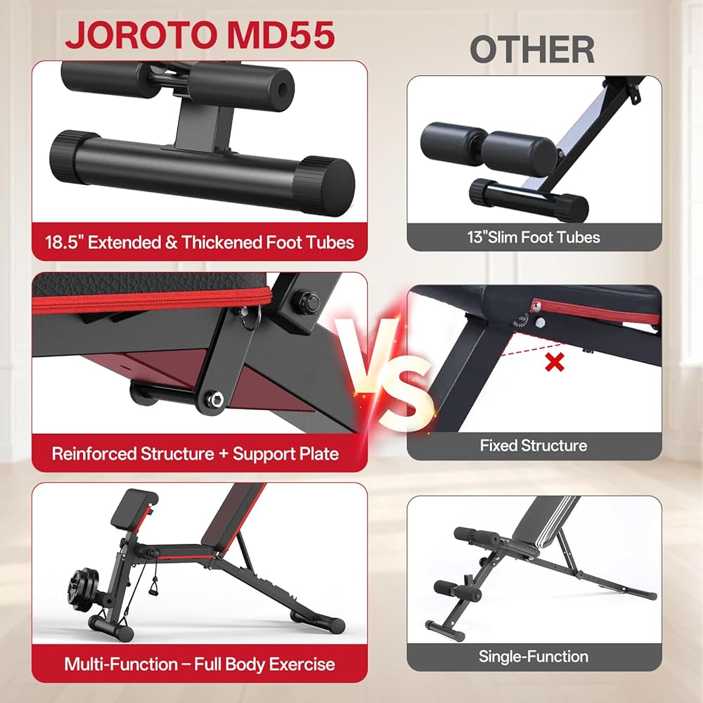 JOROTO MD55 Weight Bench - Product Front View