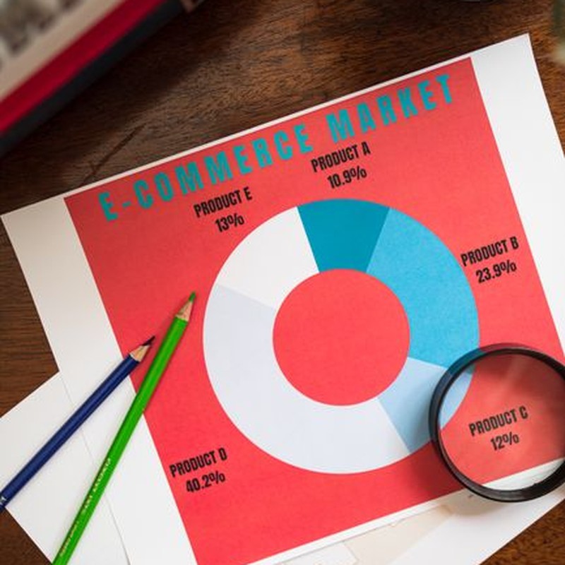 Colorful infographic on e-commerce market distribution with charts and graphs.